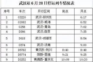 乔治谈7记三分：哈威卡被包夹我就空了 找到节奏什么球都能进